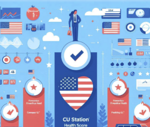 Demystifying the CU Station™ Health Score Ranking